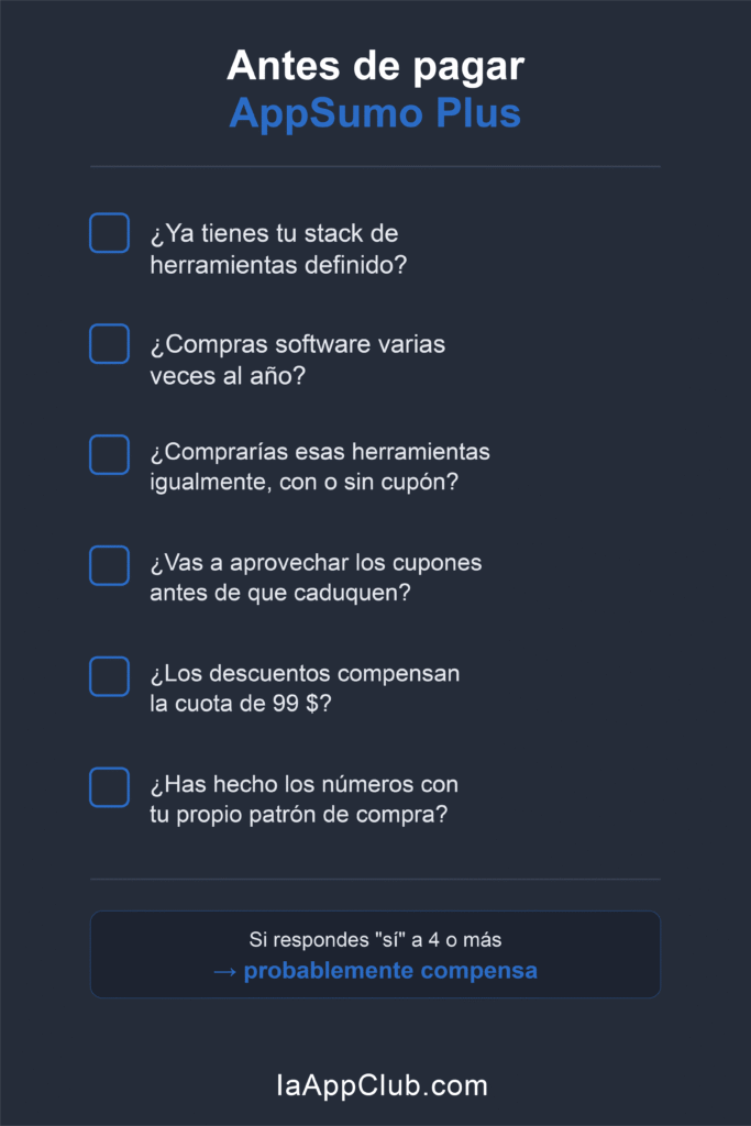 checklist para saber si appsumo plus vale la pena