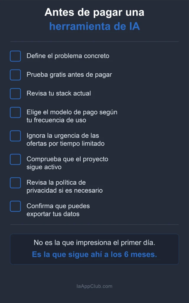 checklist para evitar errores al elegir una herramienta de ia