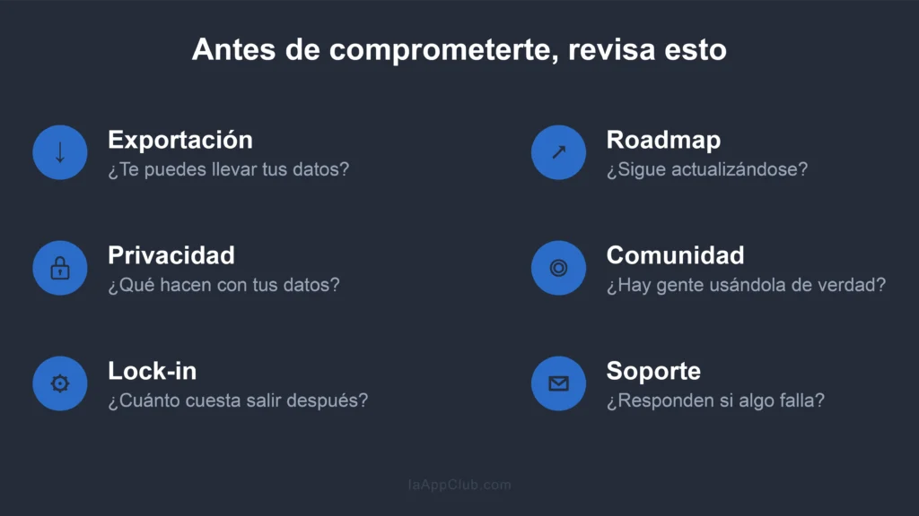 criterios para evaluar una herramienta de ia antes de pagar