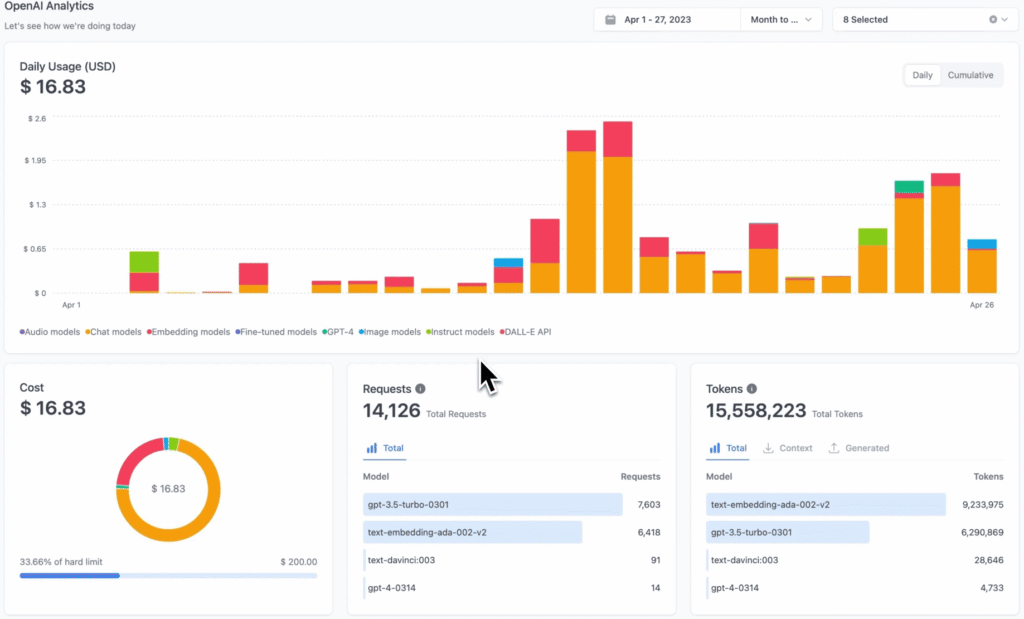 Herramientas SaaS dependientes de APIs y servicios externos