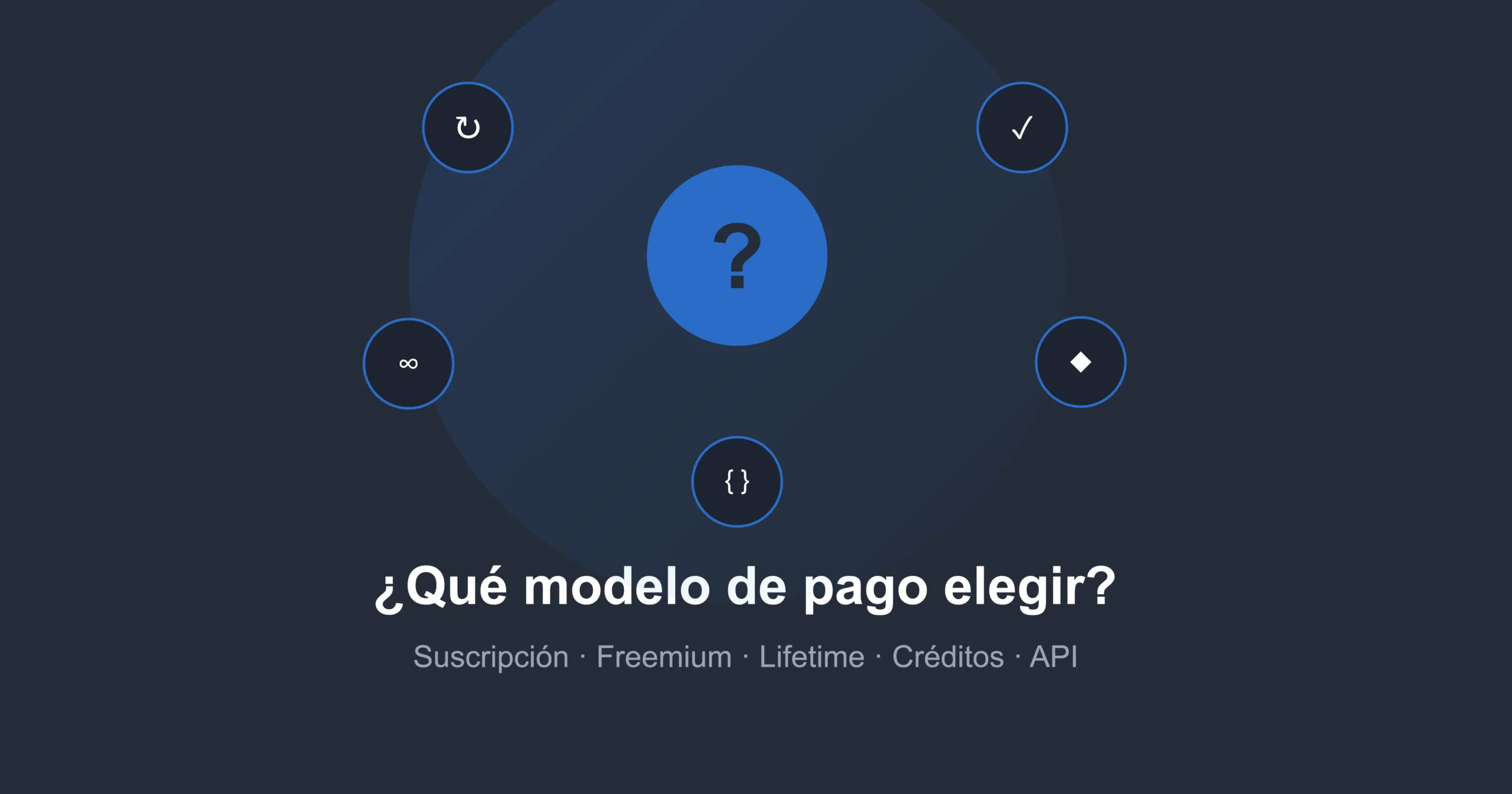 qué modelo de pago elegir para herramientas de inteligencia artificial