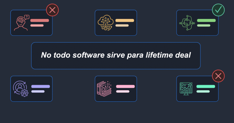 Software que no deberías comprar en lifetime deal