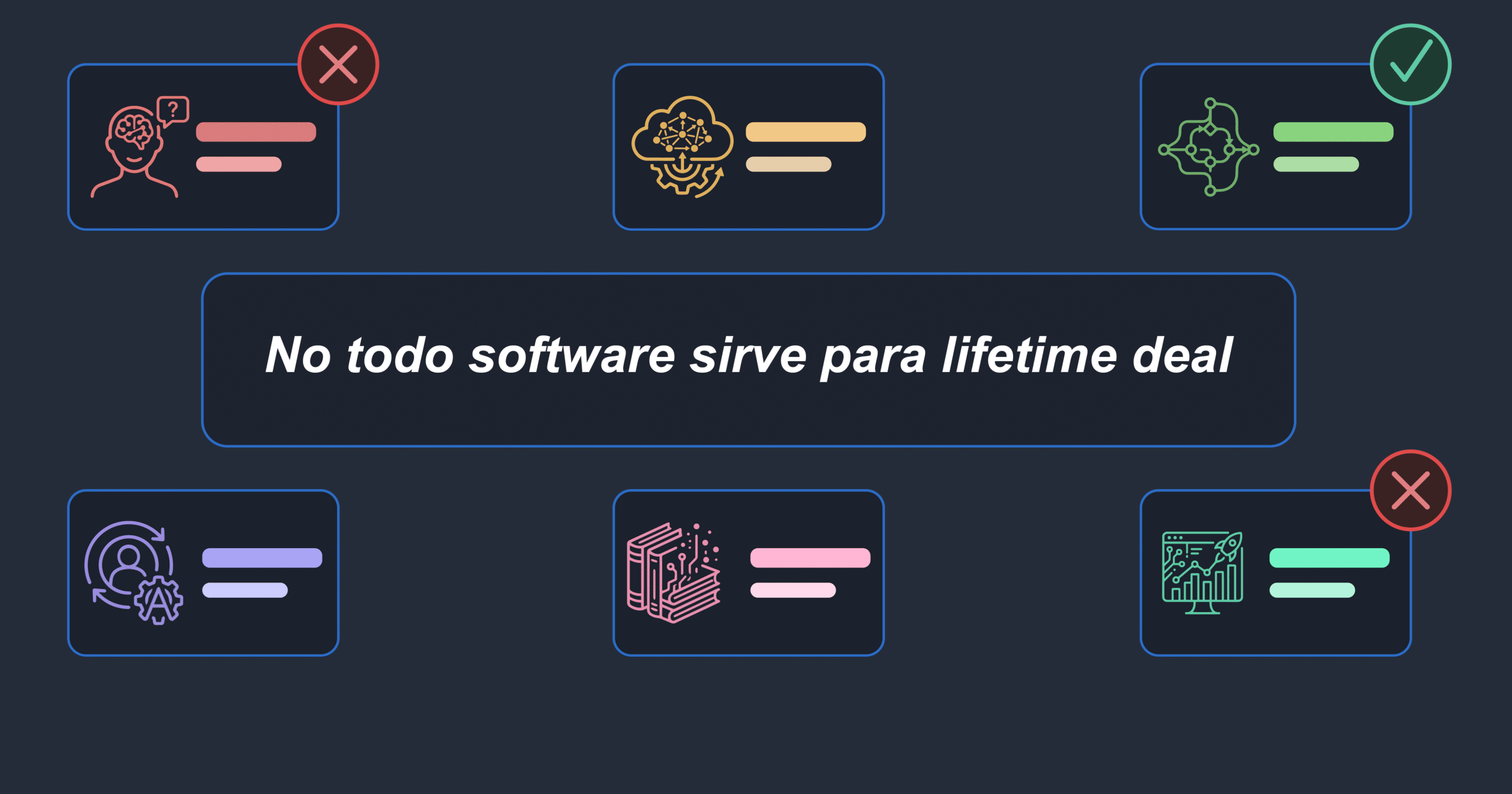 Software que no deberías comprar en lifetime deal