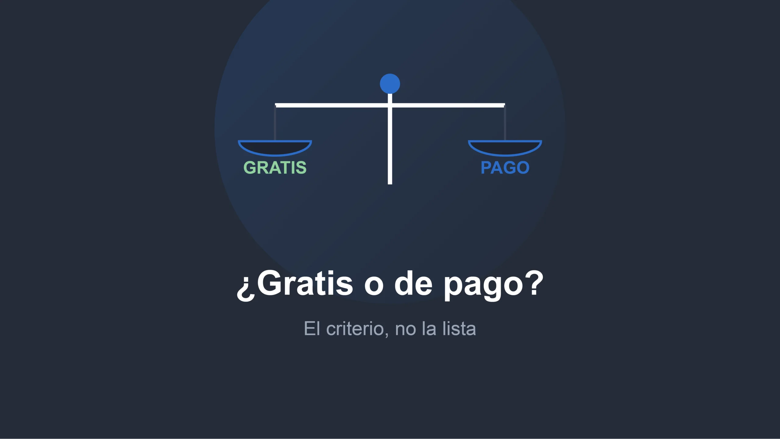 cómo saber cuándo un plan gratuito de ia es suficiente