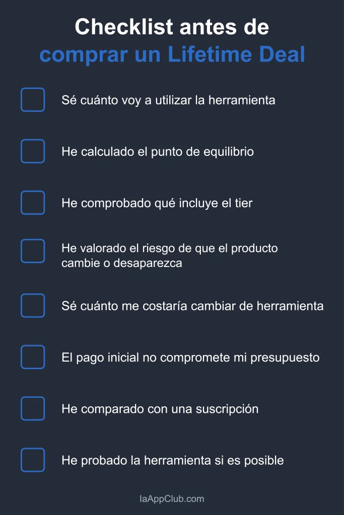 Checklist para elegir entre AppSumo y una suscripción mensual