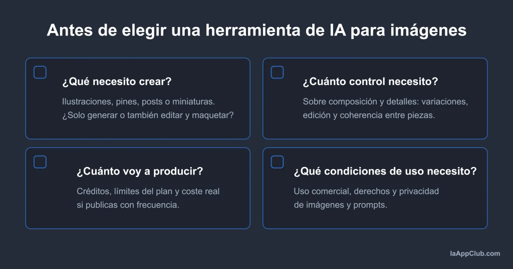 Checklist para elegir una herramienta de IA para crear imágenes según el uso, la edición, el presupuesto y los derechos de uso